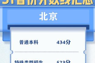 都体：只要再出场1次，热那亚就将1000万欧从尤文自动买断德温特