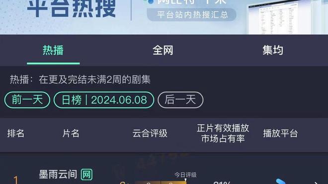 拜仁主管谈马兹拉维出征非洲杯：是球员自己做出的这一决定